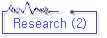 Research (2)